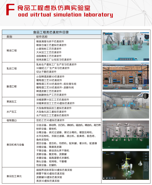 北京歐倍爾葡萄酒生產(chǎn)虛擬仿真軟件 科技賦能釀造教育與產(chǎn)業(yè)創(chuàng)新